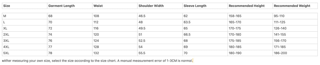 Premium Men's Hooded Padded Jacket | Heavyweight Winter Coat for 2025