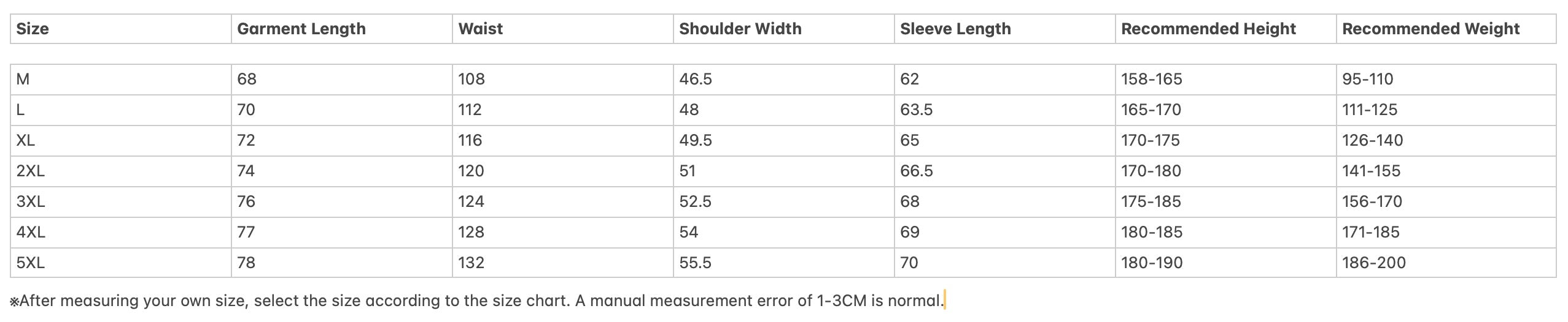 Premium Men's Hooded Padded Jacket | Heavyweight Winter Coat for 2025